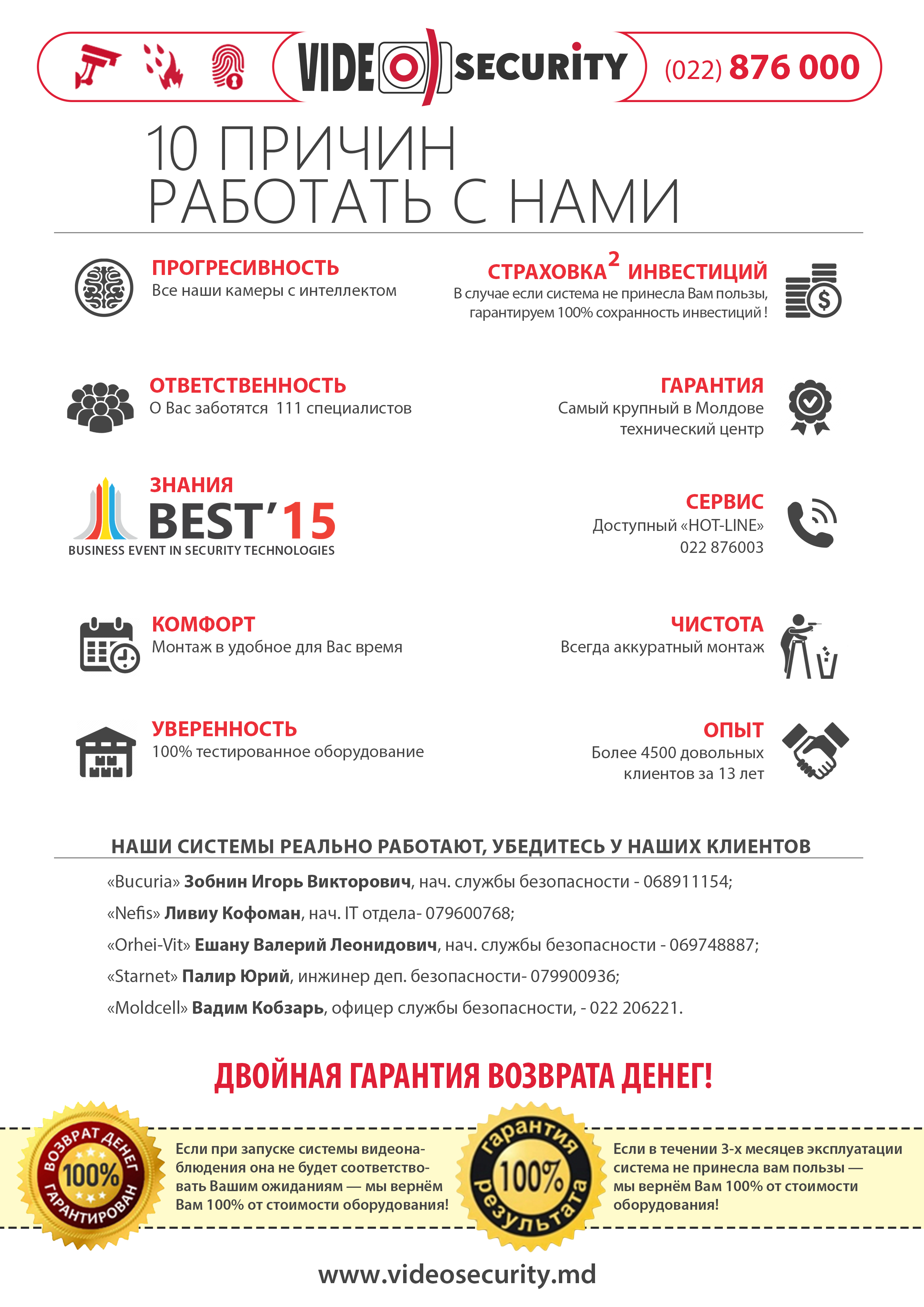 10 причине работать с VideoSecurity